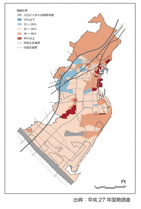 地域別高齢化の状況